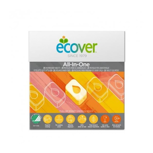 Green Dishwasher manual dishwasher eco-friendly 1,5 LL Frosch Dermo-Sensible Dishwasher 750ml Eco